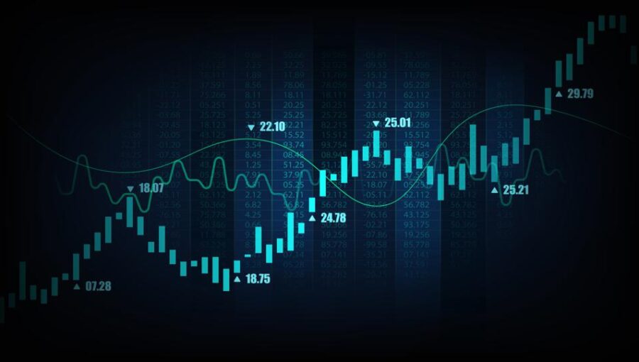 stock market chart