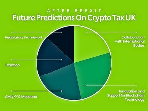 crypto-tax-uk