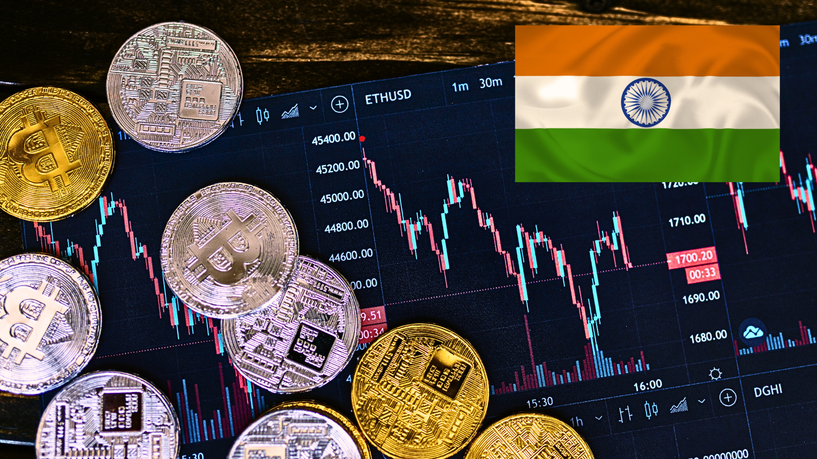 best-crypto-invest-in-India